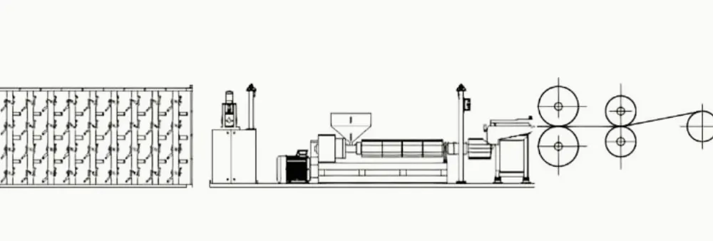 Flowchart of the Wire & Cable Extruder
